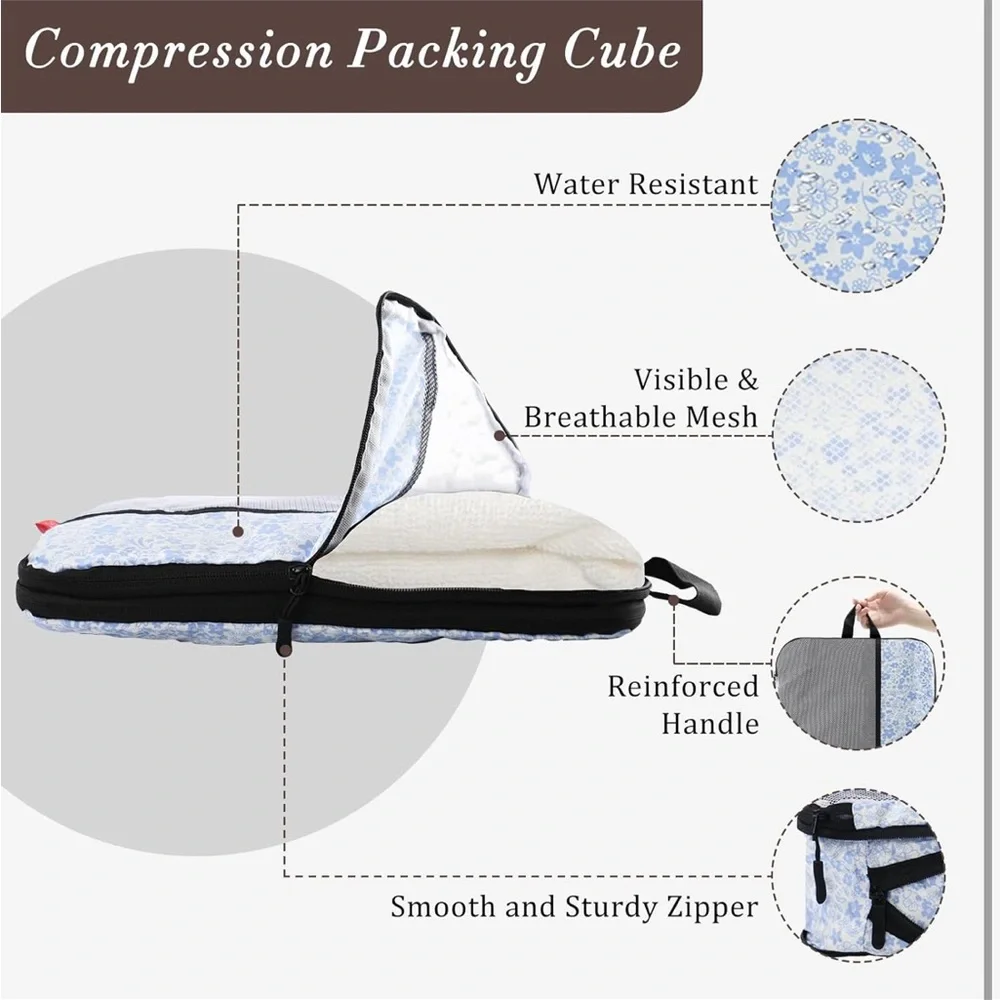 Travel Packing Cubes Set of 4